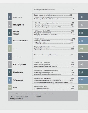 toyota prius 2018 navigation  infotainment system manual